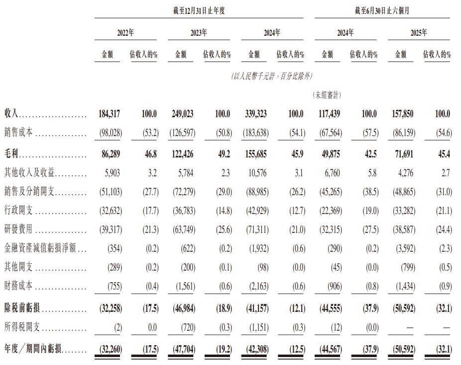 1764290812833257.png ScreenShot_2025-11-28_081025_309.png