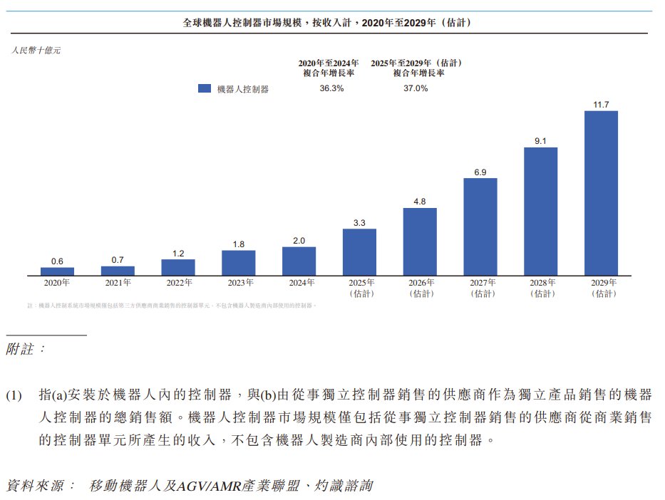 1764290874998752.png 4.png