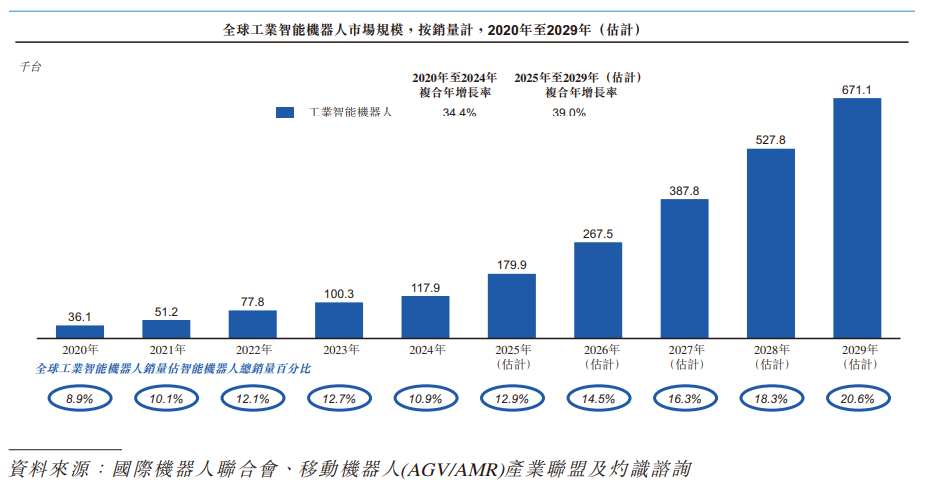 1764290866691669.png 3.png