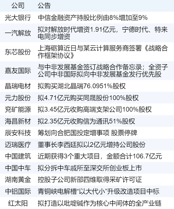 xhcj_hangqing_cropper_20251128_070756.jpg 9185f92e3db148c5a9f10e0c1a841d55.png