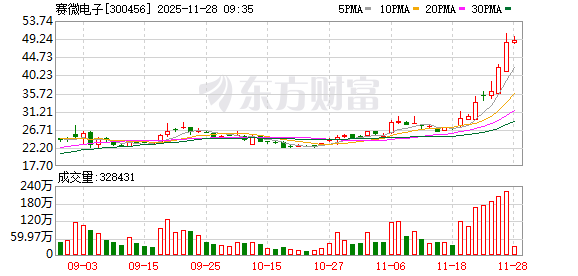 K图 300456_0