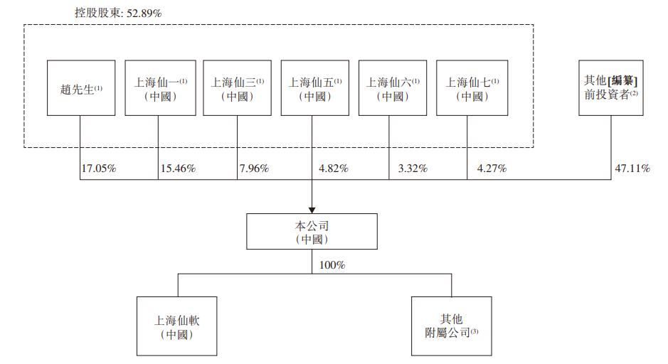 1764290971339375.png ScreenShot_2025-11-28_082758_218.png