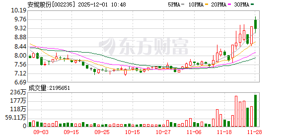 K图 002235_0
