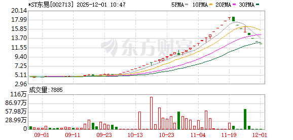 K图 002713_0
