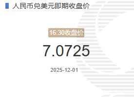 12月1人民币兑美元即期收盘价报7.025较上一交易日下跌69个基点