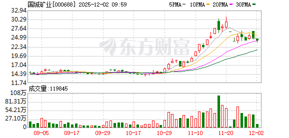 K图 000688_0