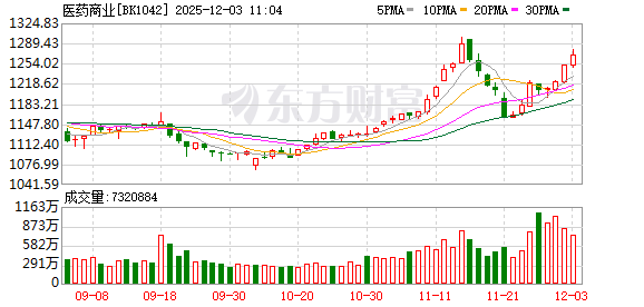K图 BK1042_0