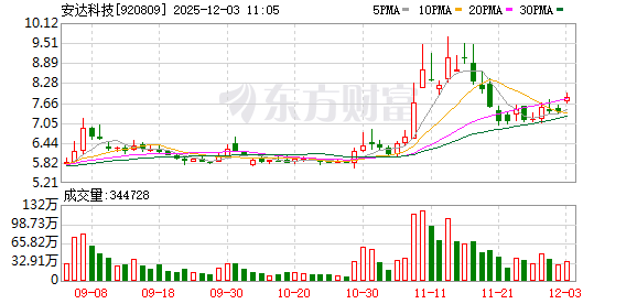 K图 920809_0