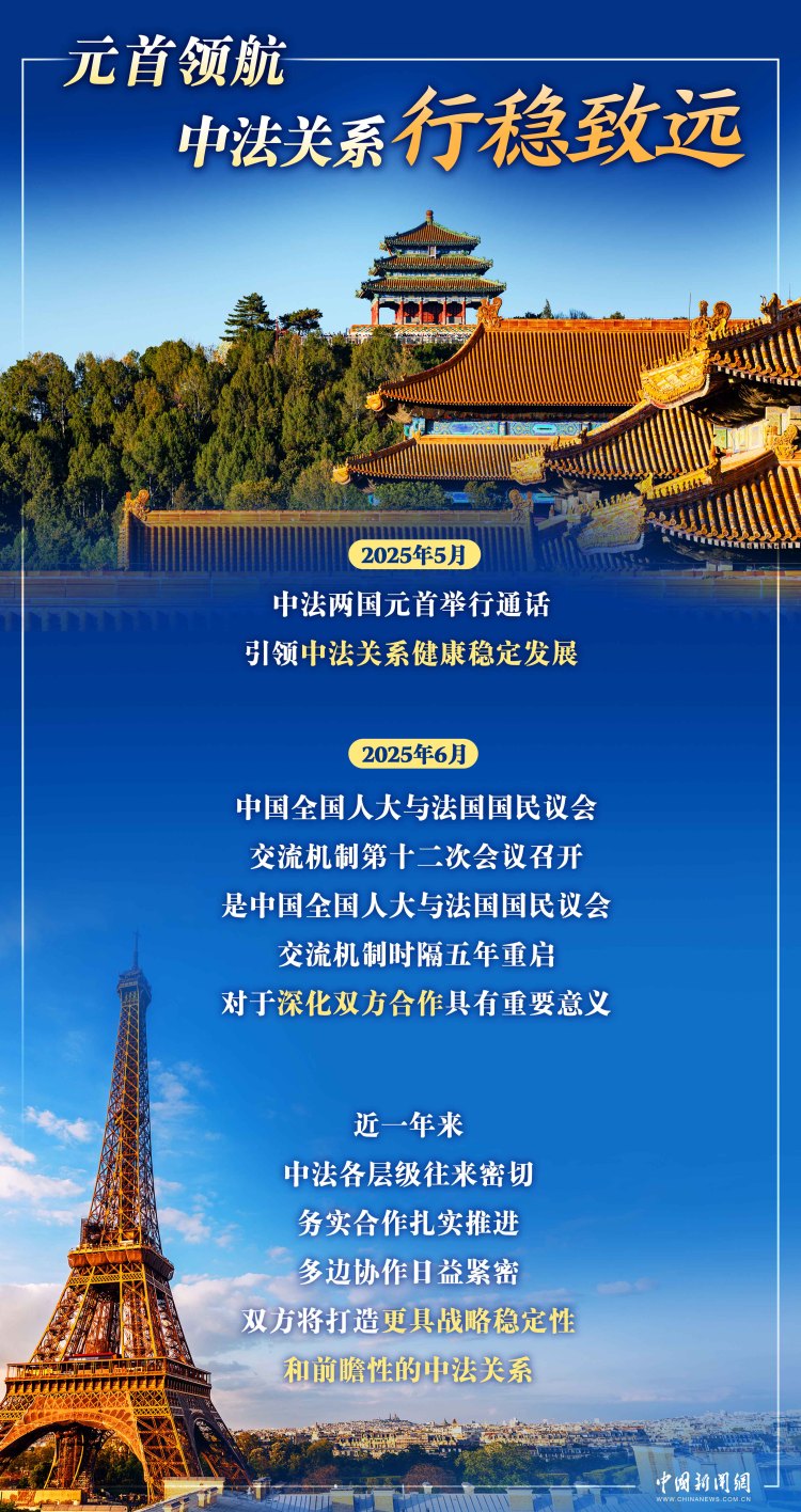 马克龙访华 “新甲子”开局之年,中法如何携手前行 | 图览天下