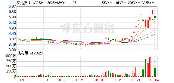 K图 600734_0