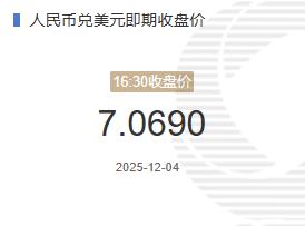 12月4人民币兑美元即期收盘价报7.0690较上一交易日下跌29个基点
