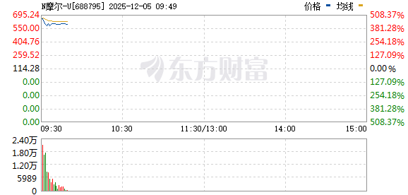 R图 688795_0