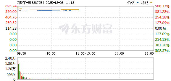R图 688795_0