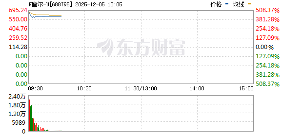 R图 688795_0