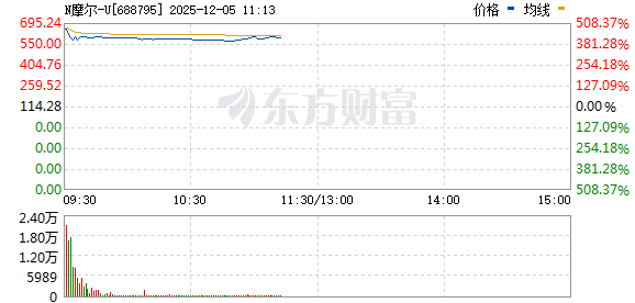 R图 688795_0