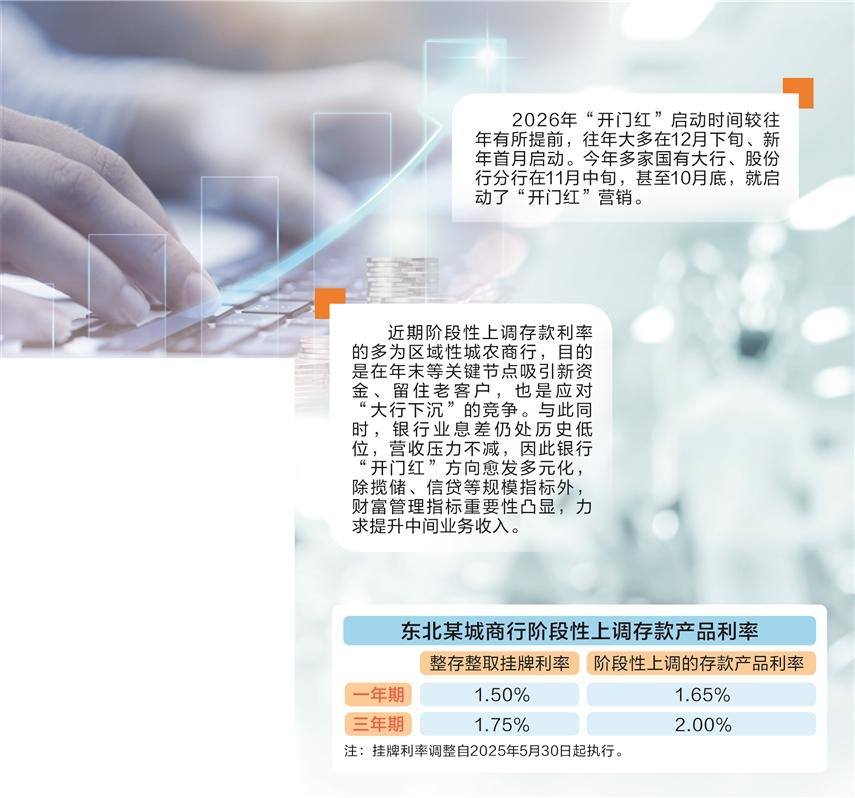 黄钰霖/制表 图虫创意/供图