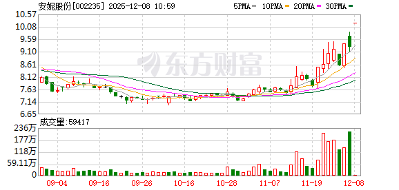 K图 002235_0