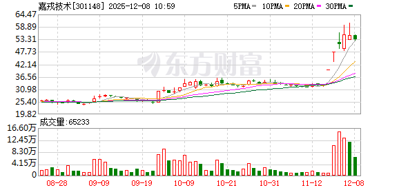 K图 301148_0