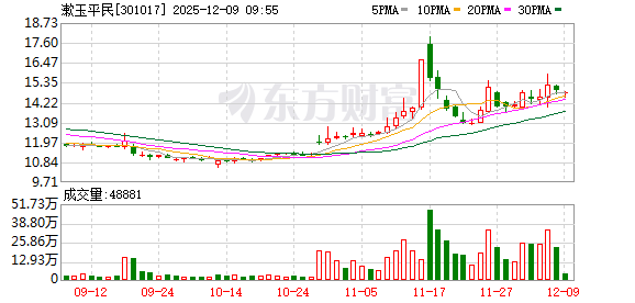 K图 301017_0
