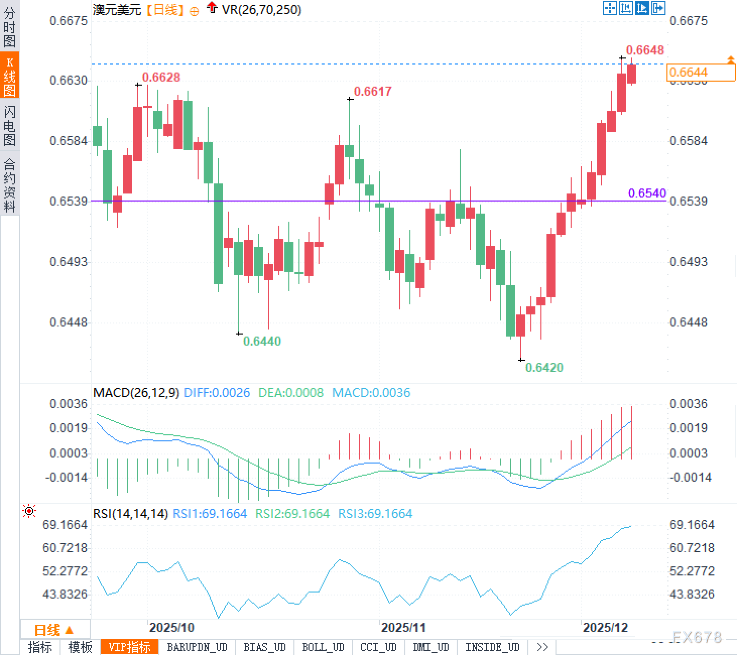 图片点击可在新窗口打开查看