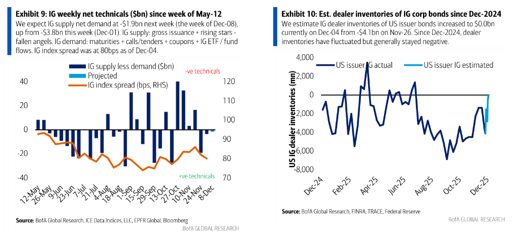 风险提示及免责条款
