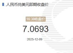 12月9人民币兑美元即期收盘价报7.0693较上一交易日下跌3个基点