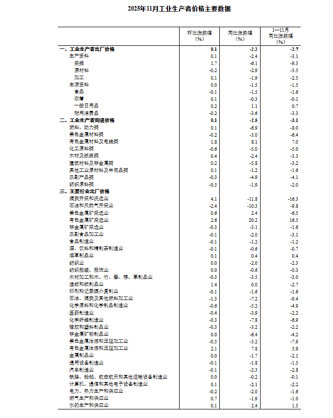 a21cef3f24034116bb50e1df70f40ef2.png