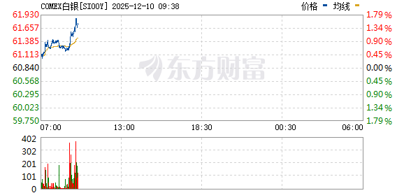 R图 SI00Y_0