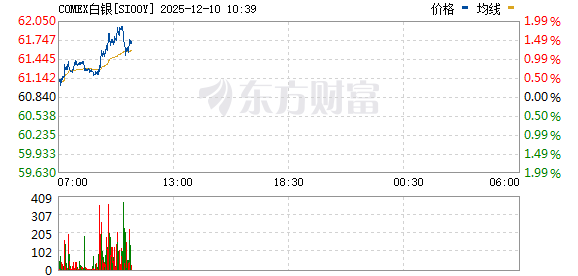 R图 SI00Y_0