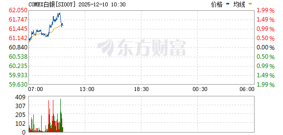 R图 SI00Y_0