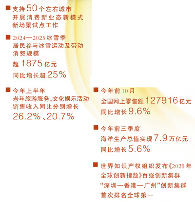 这一年,经济运行总体平稳、稳中有进(年终特别报道)