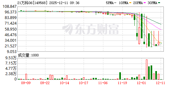 K图 149568_0