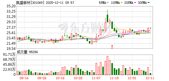K图 301069_0