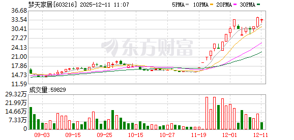 K图 603216_0