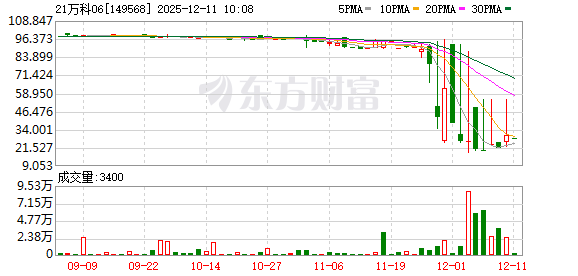 K图 149568_0