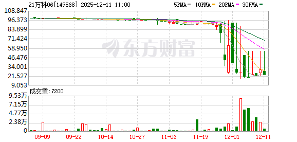 K图 149568_0