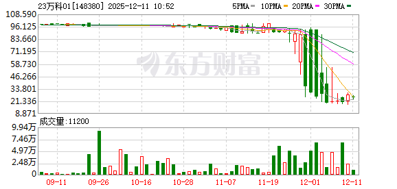 K图 148380_0