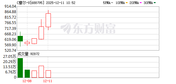 K图 688795_0