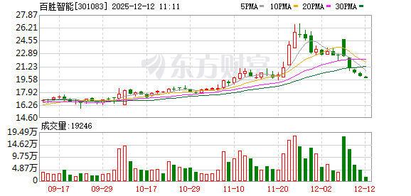 K图 301083_0