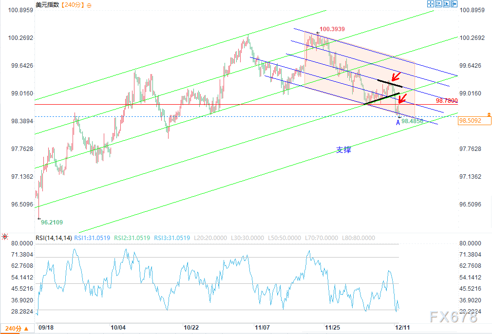 图片点击可在新窗口打开查看