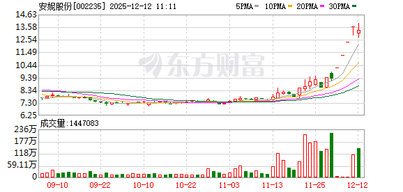 K图 002235_0