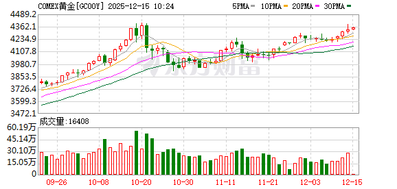 K图 GC00Y_0