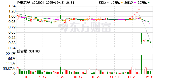 K图 600200_0