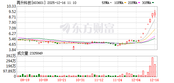 K图 603601_0