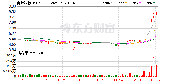 K图 603601_0