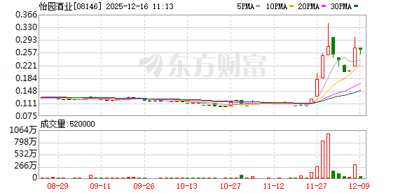 K图 08146_0