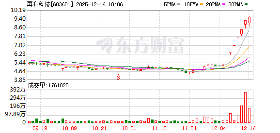 K图 603601_0