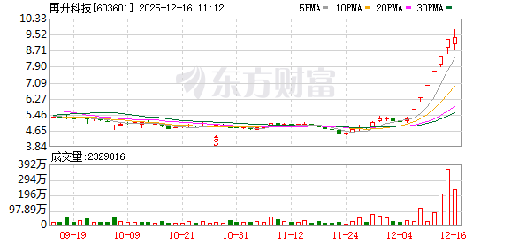 K图 603601_0