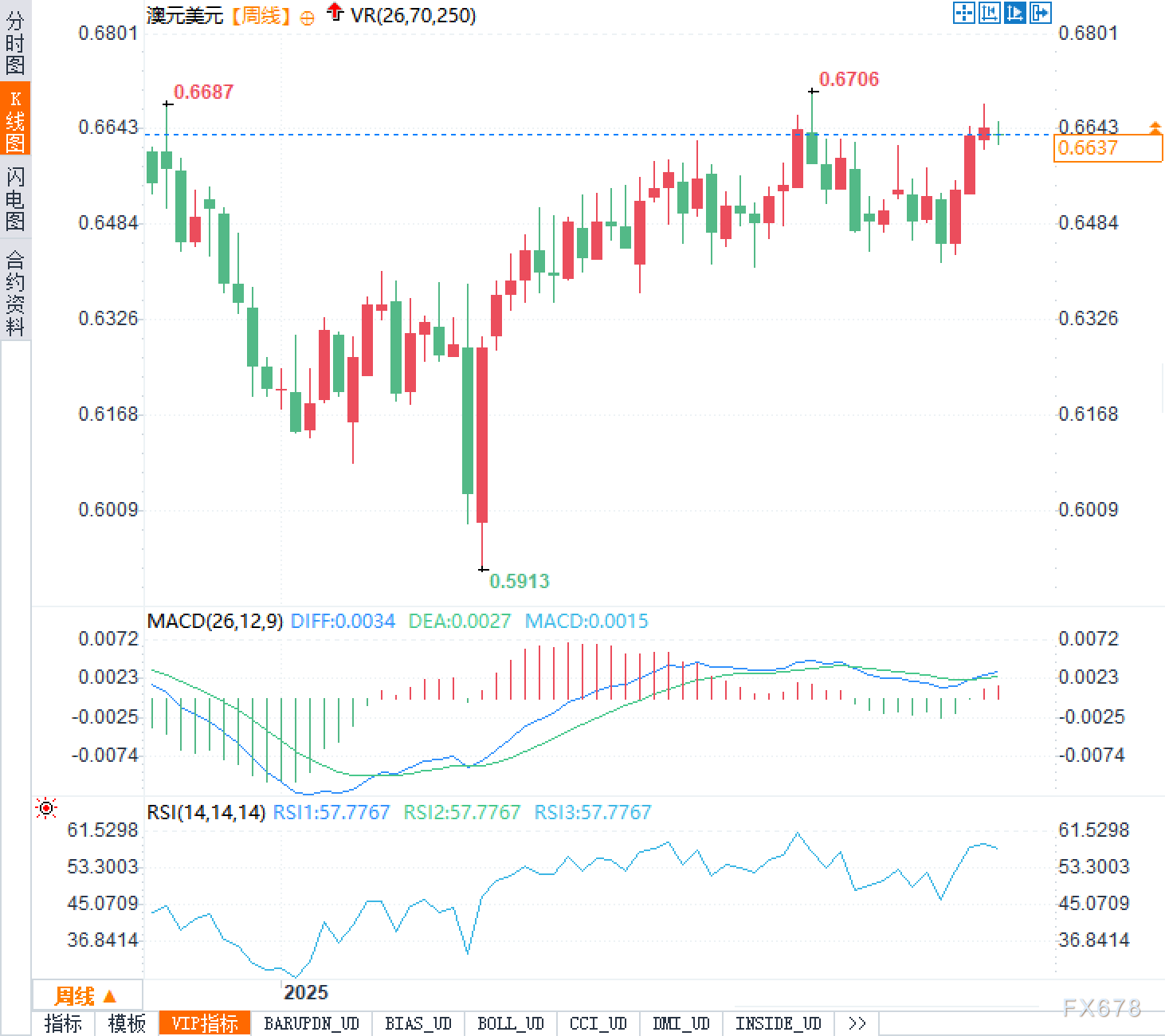 图片点击可在新窗口打开查看