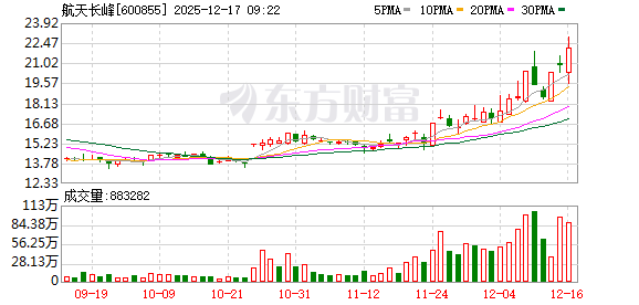 K图 600855_0